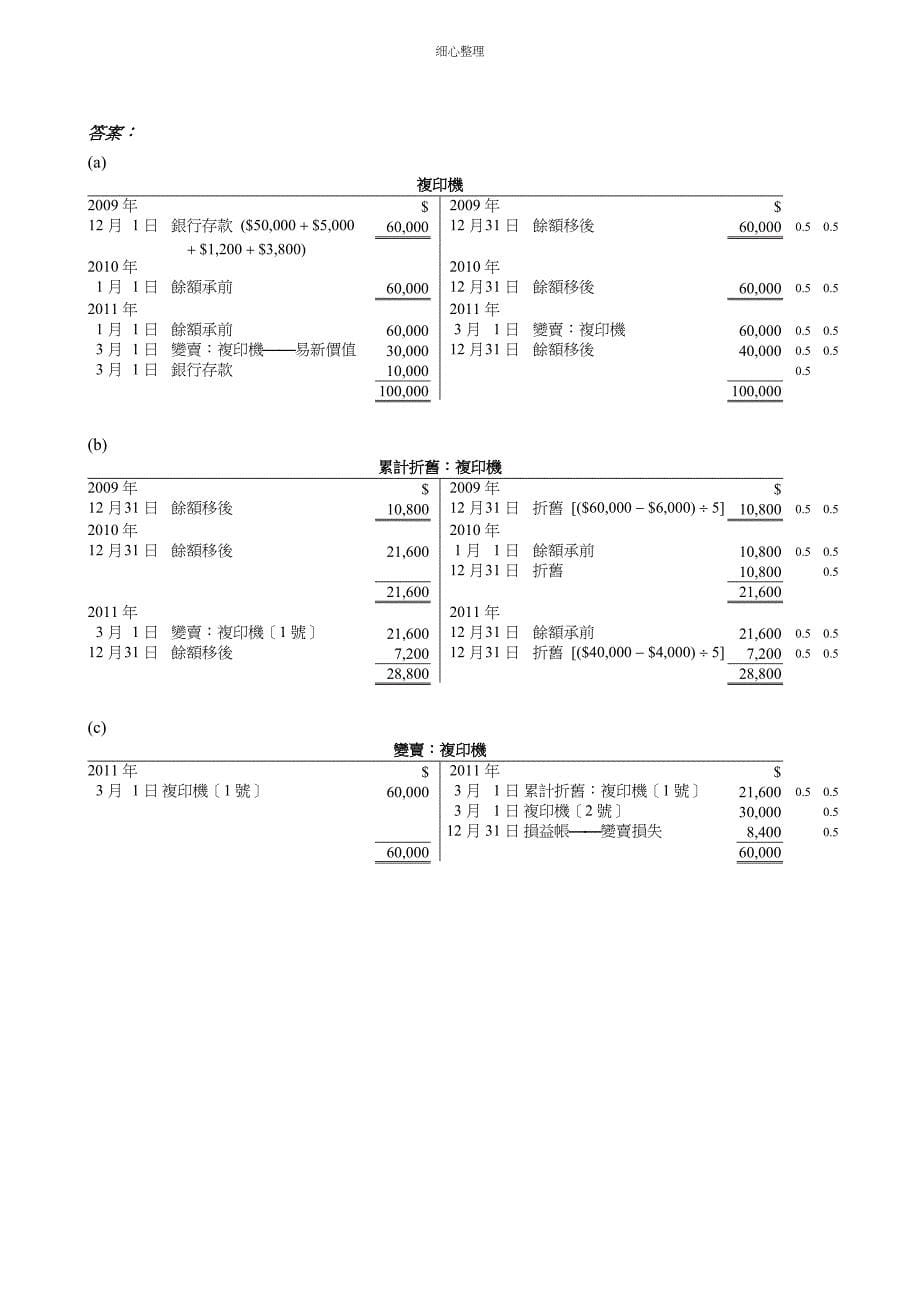 非流动资产折旧 (2)_第5页