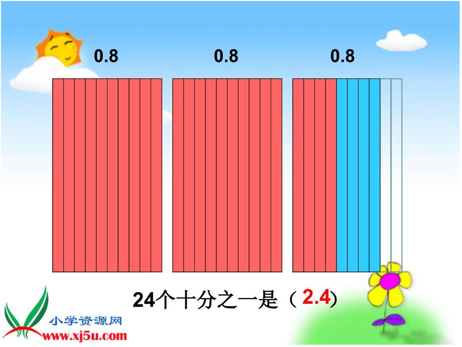 周红规小数乘整数课件_第3页