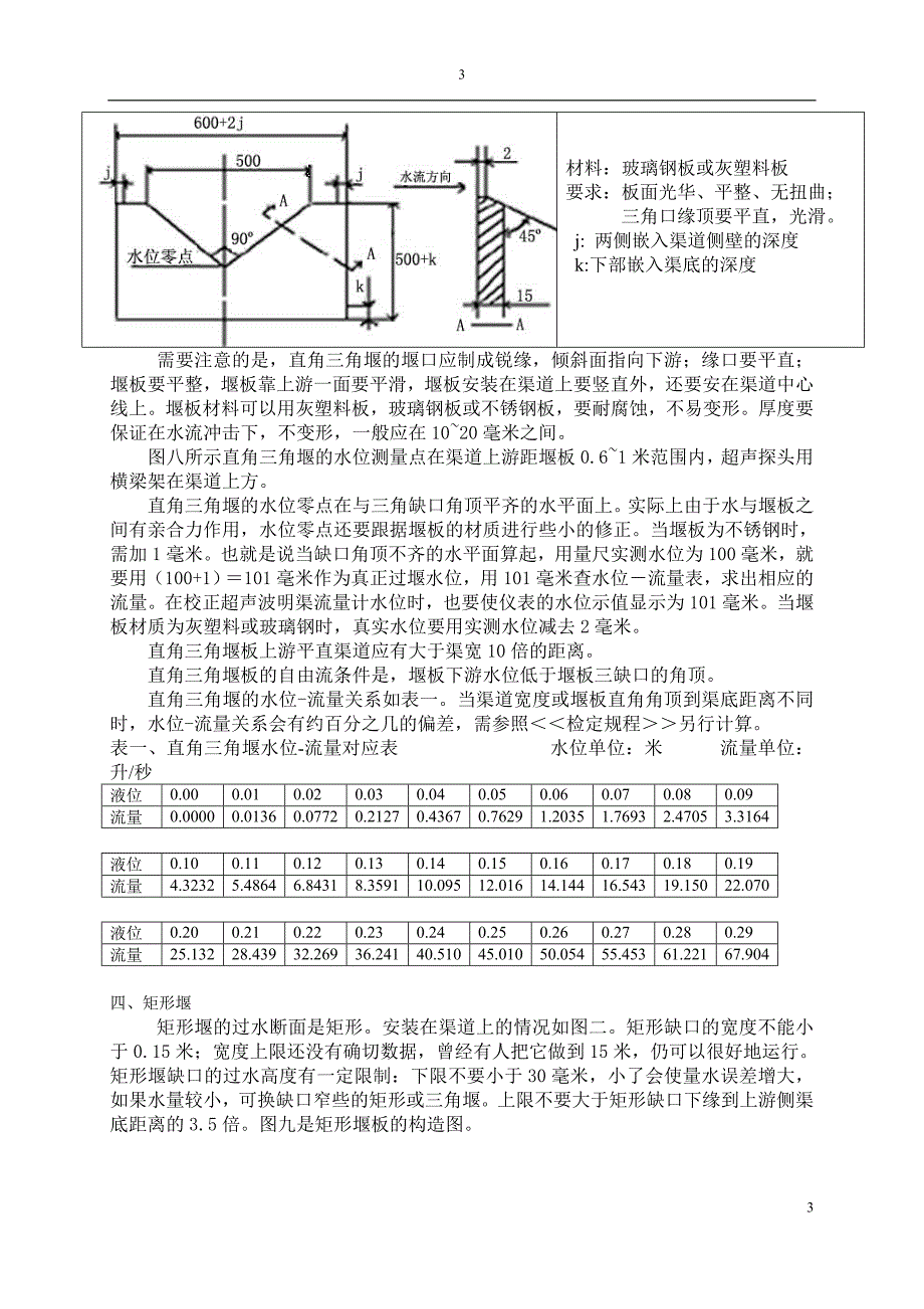 明渠流量计堰槽选型指南_第3页