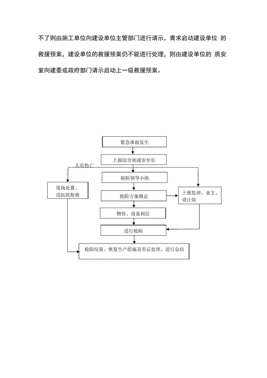 土方开挖应急预案_第5页