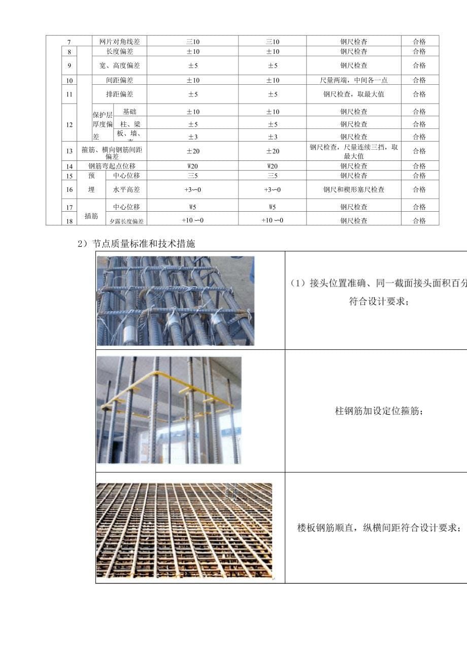 混凝土结构质量样板引路方案_第5页