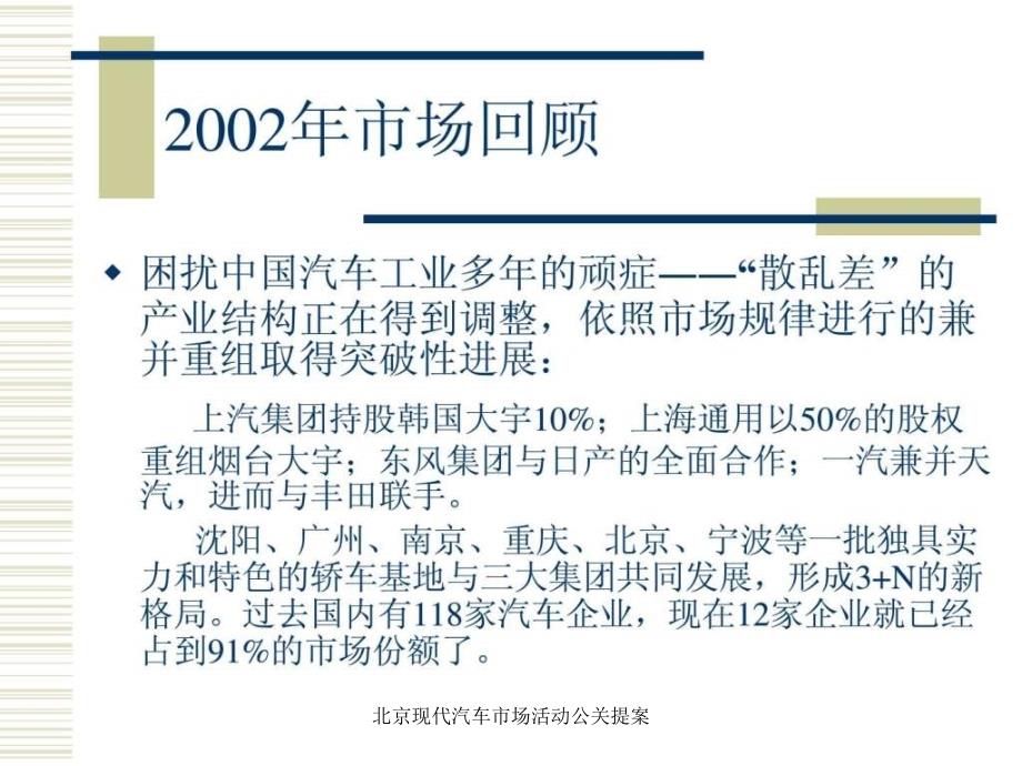 北京现代汽车市场活动公关提案课件_第4页