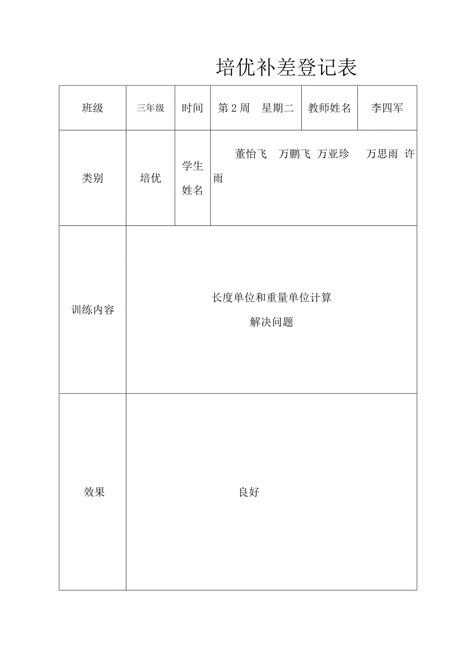 三年级上册数学培优辅差记录表_第1页