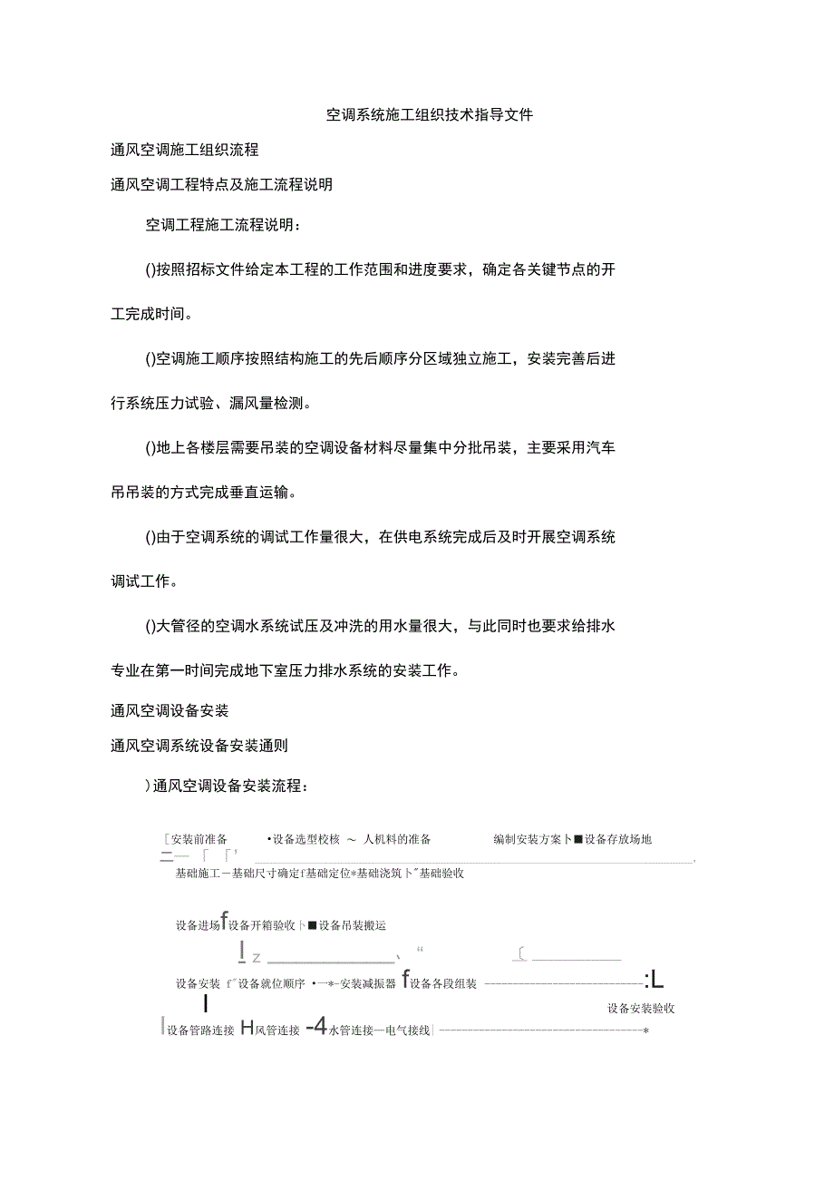 空调系统施工方案(工程科)_第1页