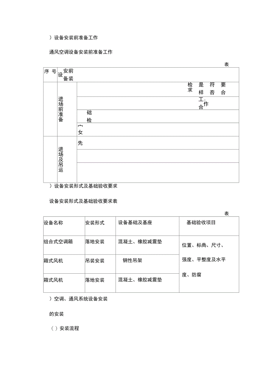 空调系统施工方案(工程科)_第3页