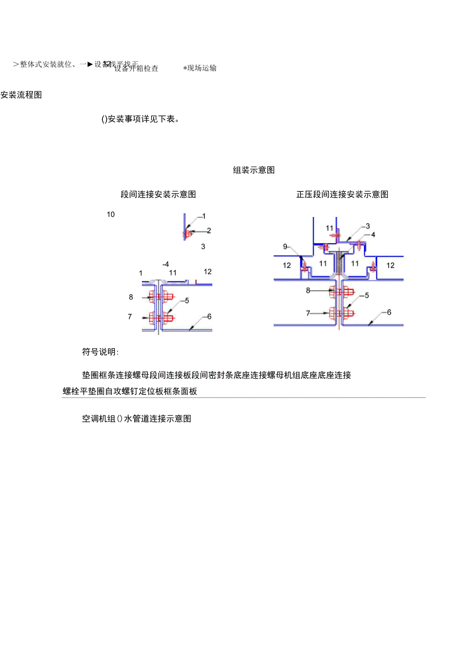 空调系统施工方案(工程科)_第4页