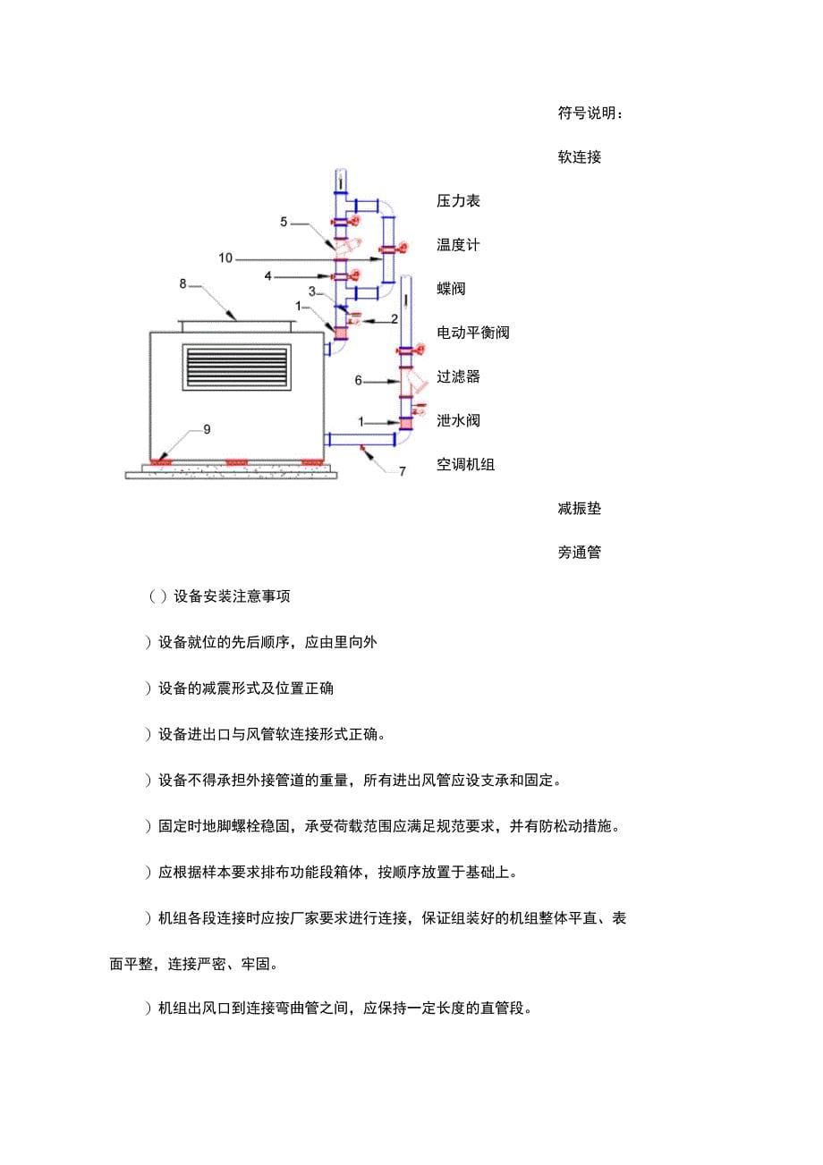 空调系统施工方案(工程科)_第5页