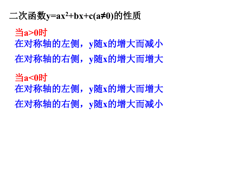 6函数的单调性_第2页