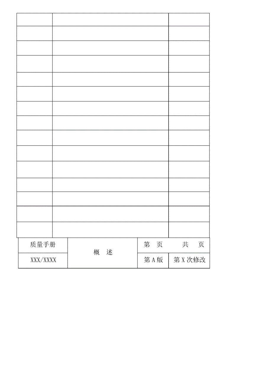 实验室质量手册_第4页