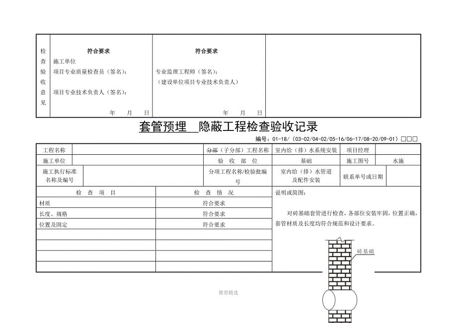 套管预埋--隐蔽工程检查验收记录_第2页