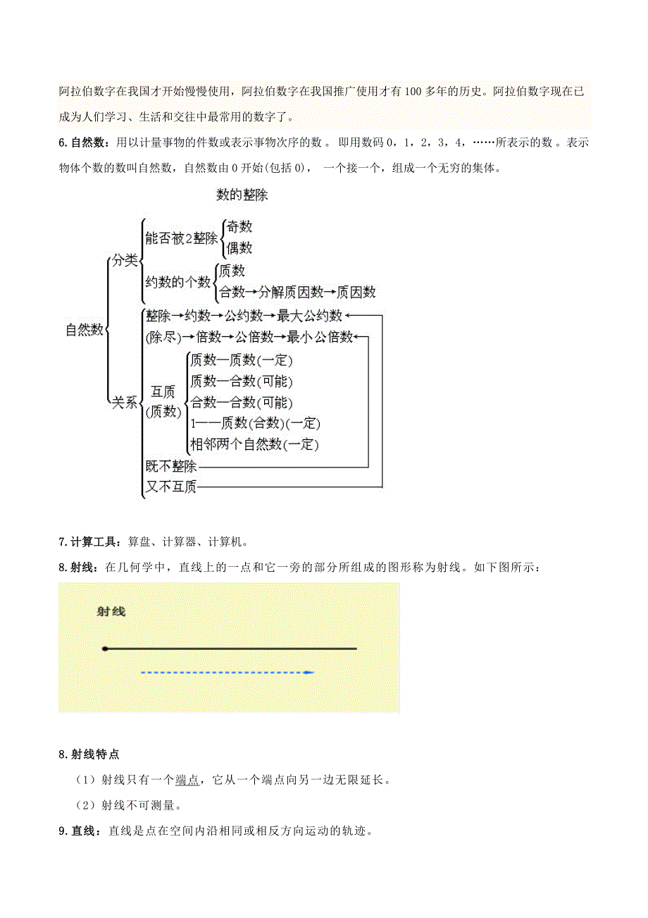 小学四年级数学知识点归纳1_第2页