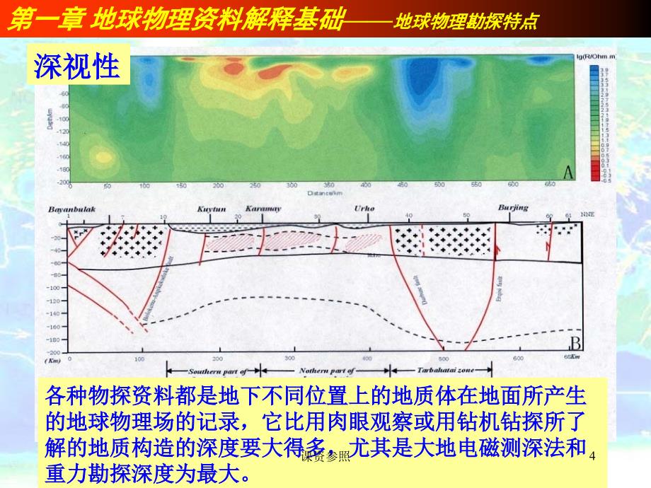 地球物理资料综合解释九（谷风课资）_第4页