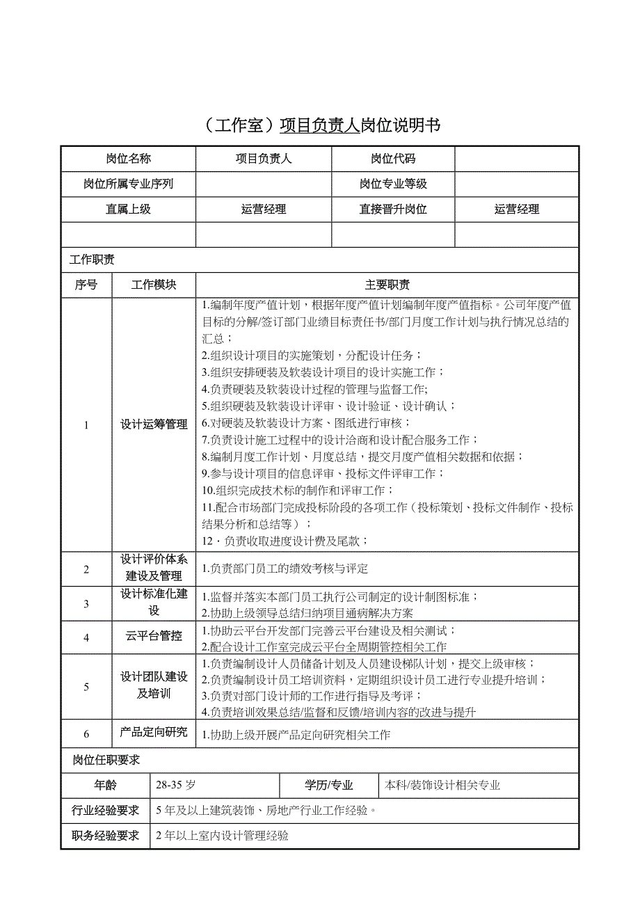 04工作室2016年岗位说明书(最终版)课件_第3页