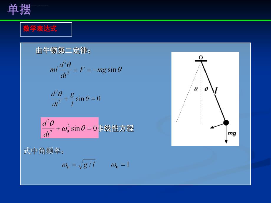 单摆运动相图ppt课件_第2页