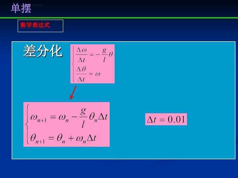 单摆运动相图ppt课件_第5页