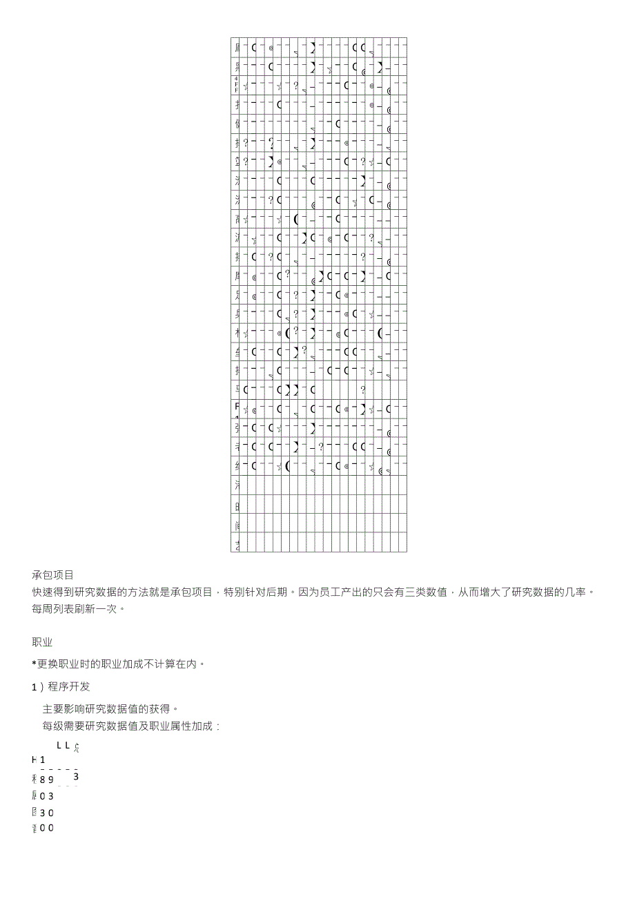 游戏发展国(全部资料)_第4页