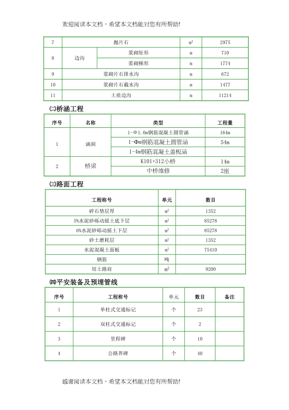 2022年建筑行业某公路工程施工组织设计方案_第4页