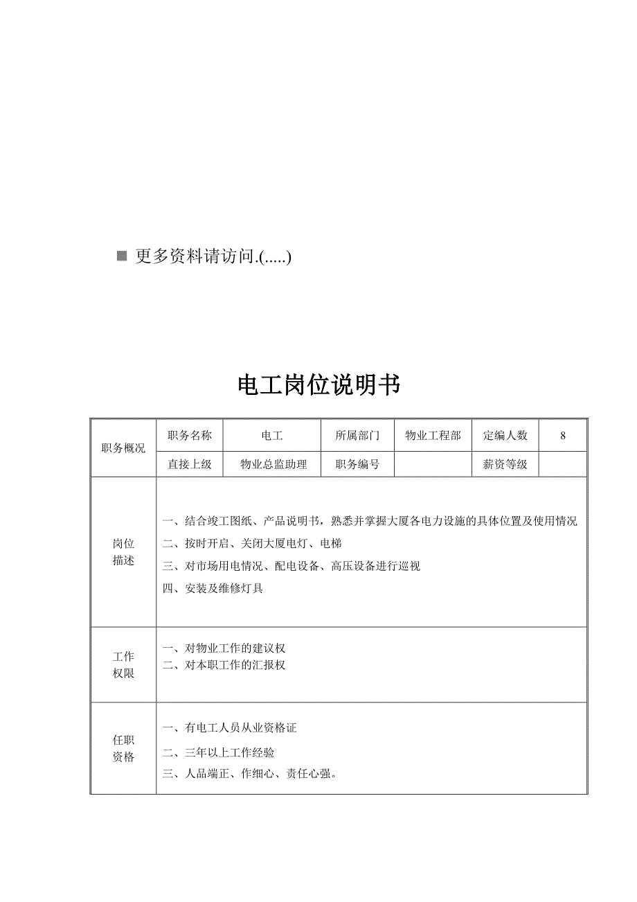 电工岗位职责说明书_第1页