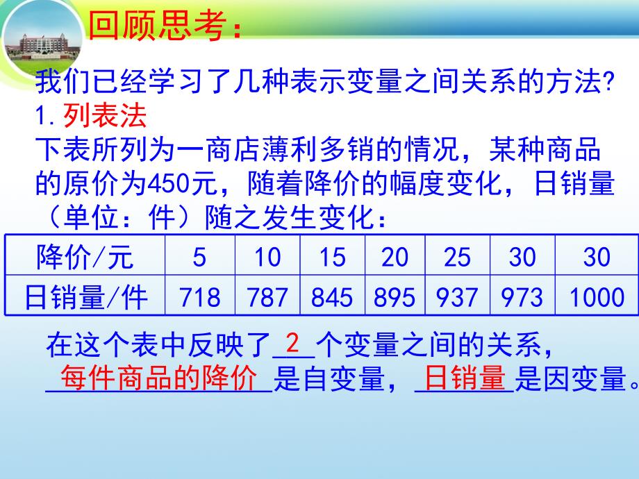 数学七下4.3用图象表示的变量间关系二_第2页