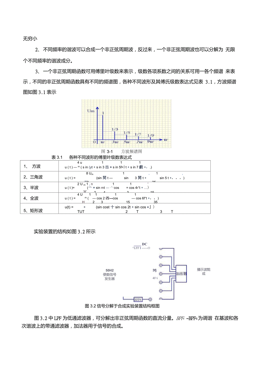 谐波特征及重构_第2页