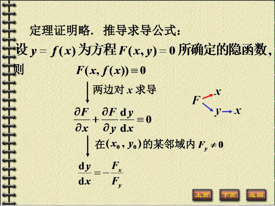 高等数学：7-5隐函数的求导方法_第3页