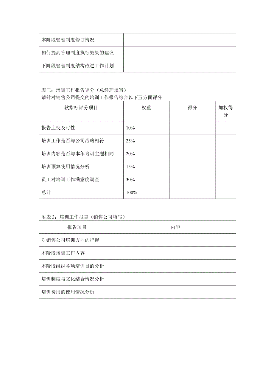 KPI及考核流程DOC 4页_第3页