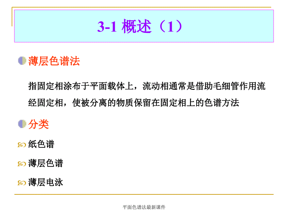 平面色谱法最新课件_第2页