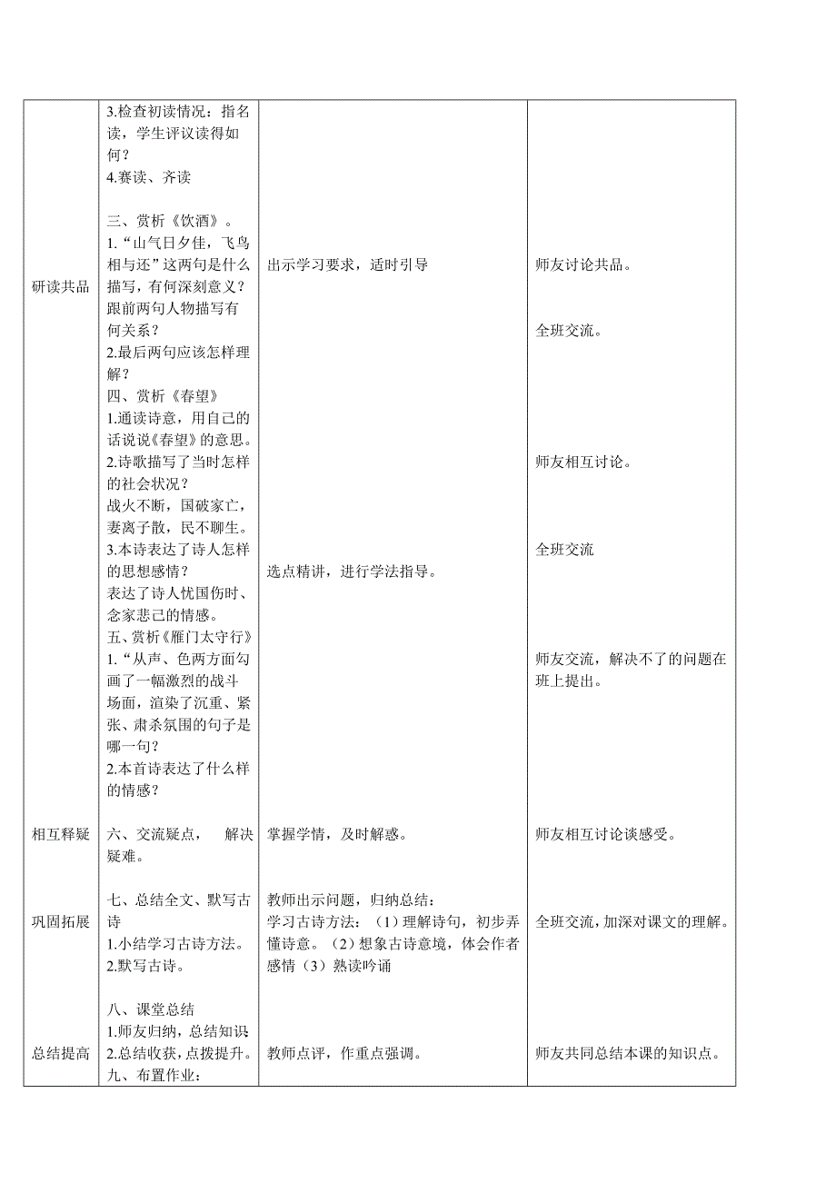 最新【人教版】八年级上册语文：第24课诗词五首互动式表格版教案_第2页