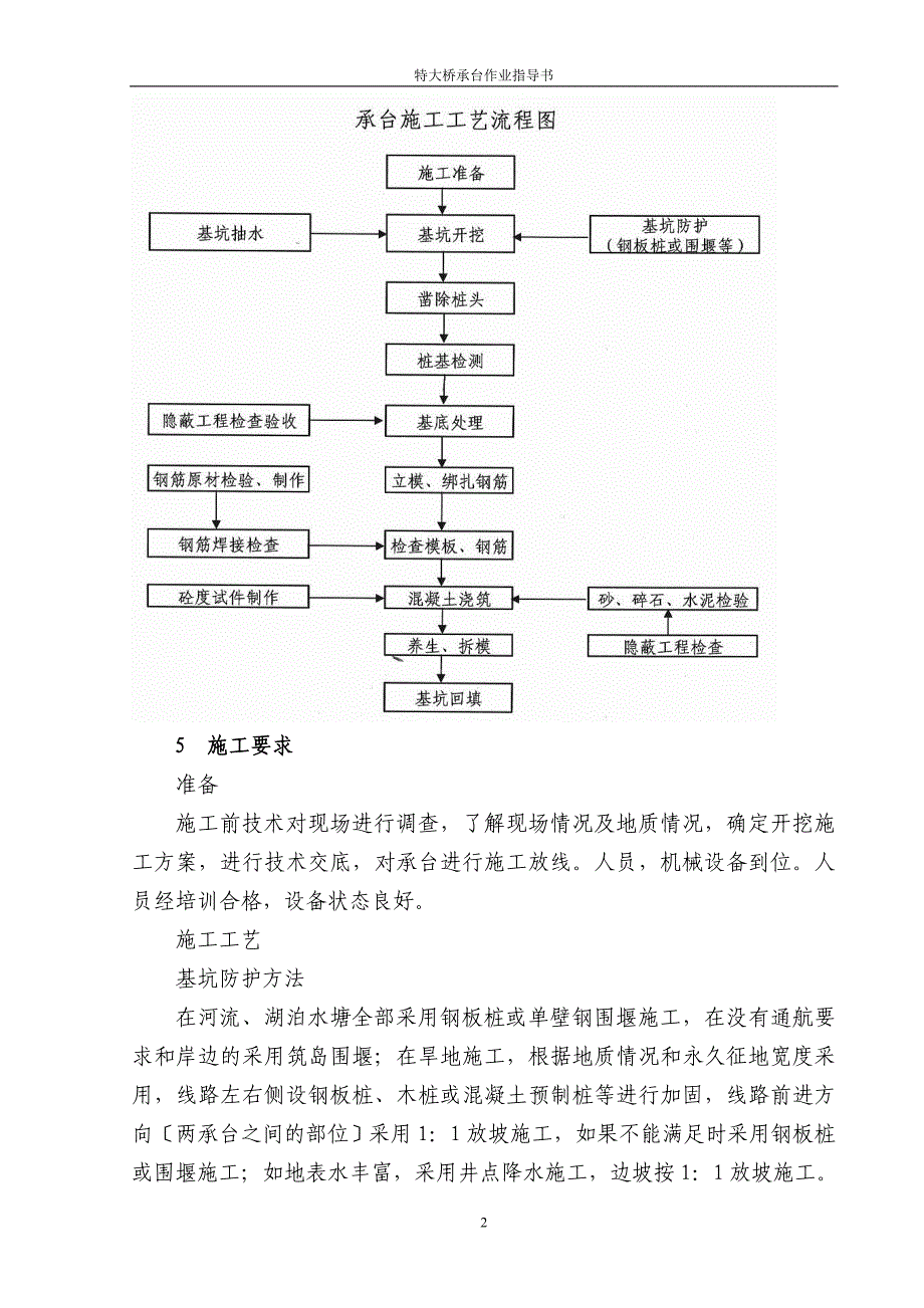 承台施工作业指导书43_第3页