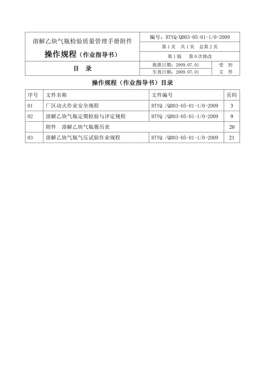 马关乙炔气瓶检验操作规程作业指导书_第2页