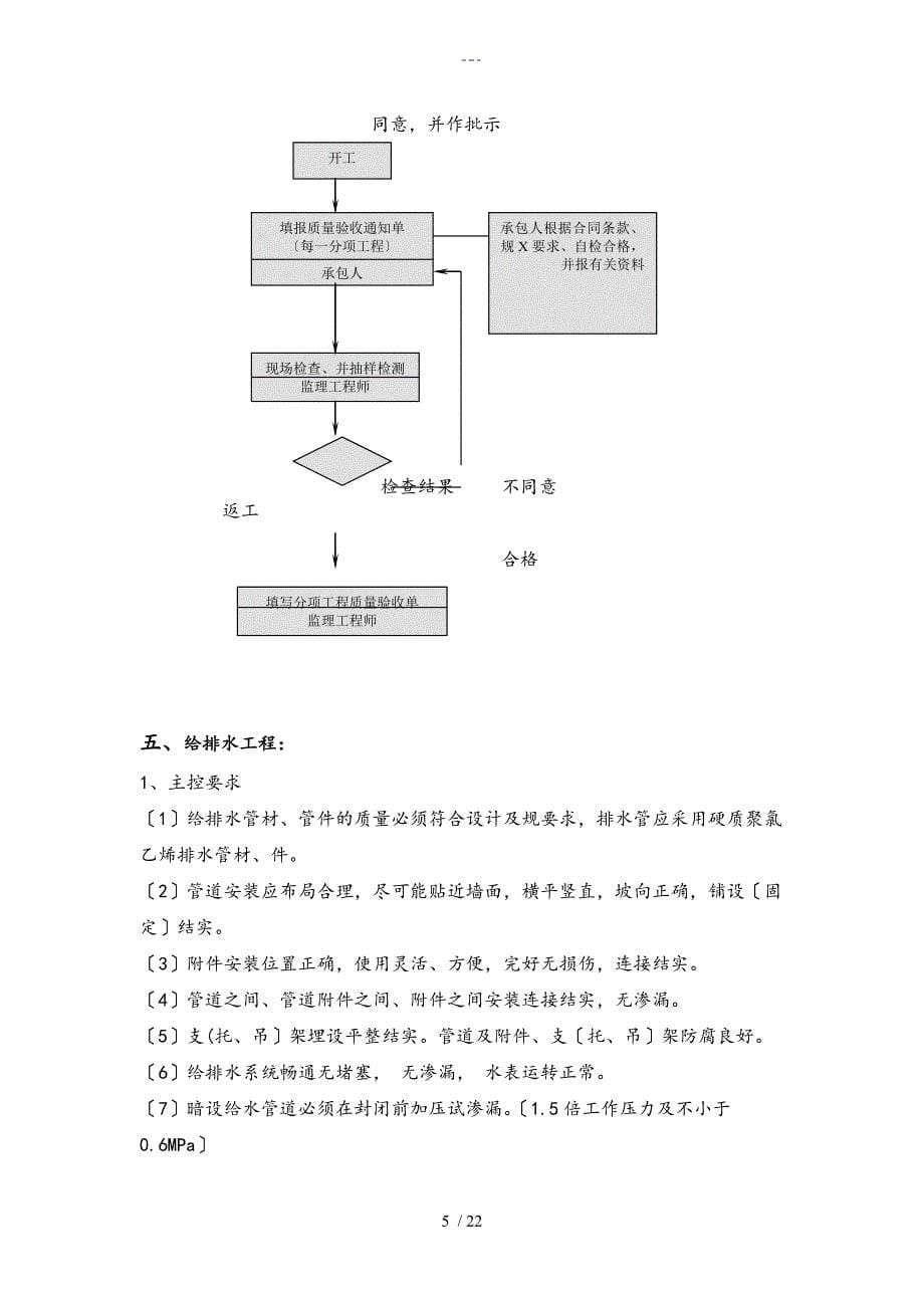 住宅楼精装修监理实施细则_第5页