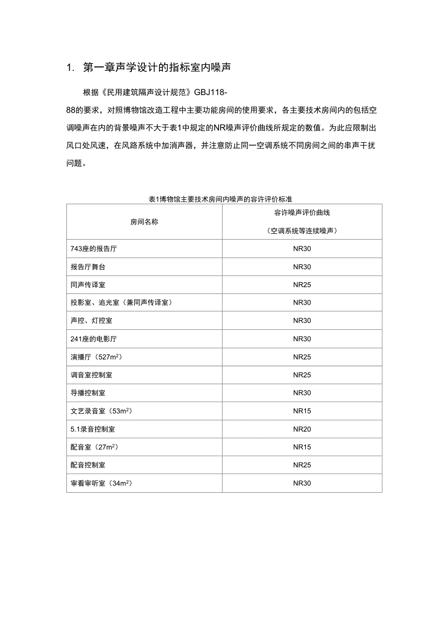声学设计指标_第1页
