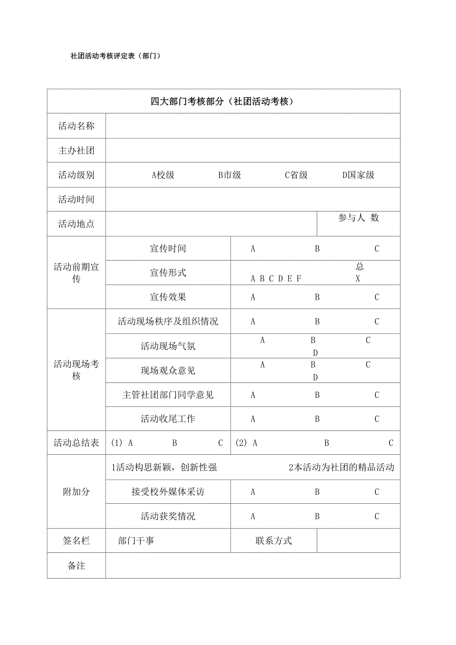 活动考核细则_第1页