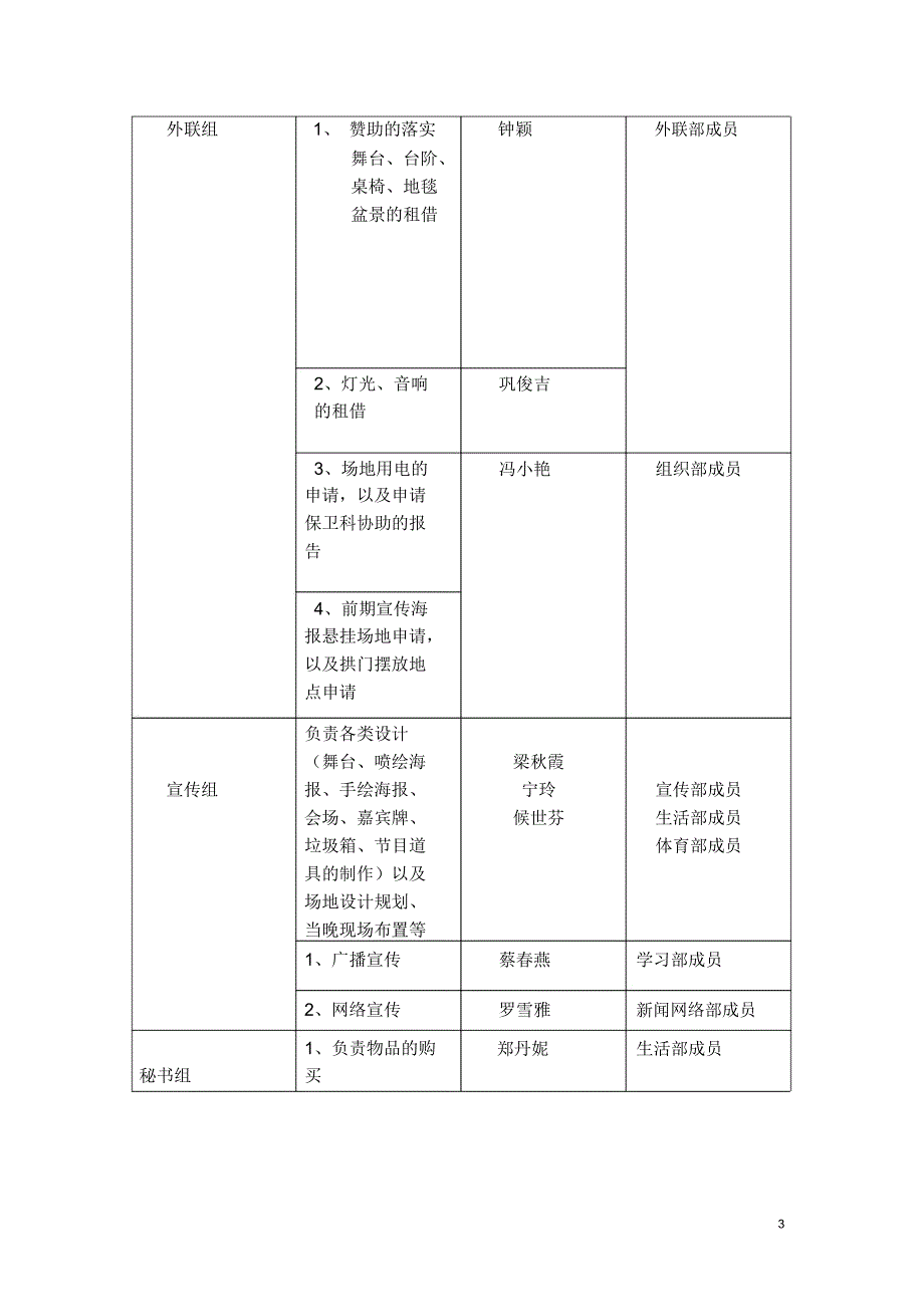 中文系慧中慧文慧中文迎新晚会策划_第3页