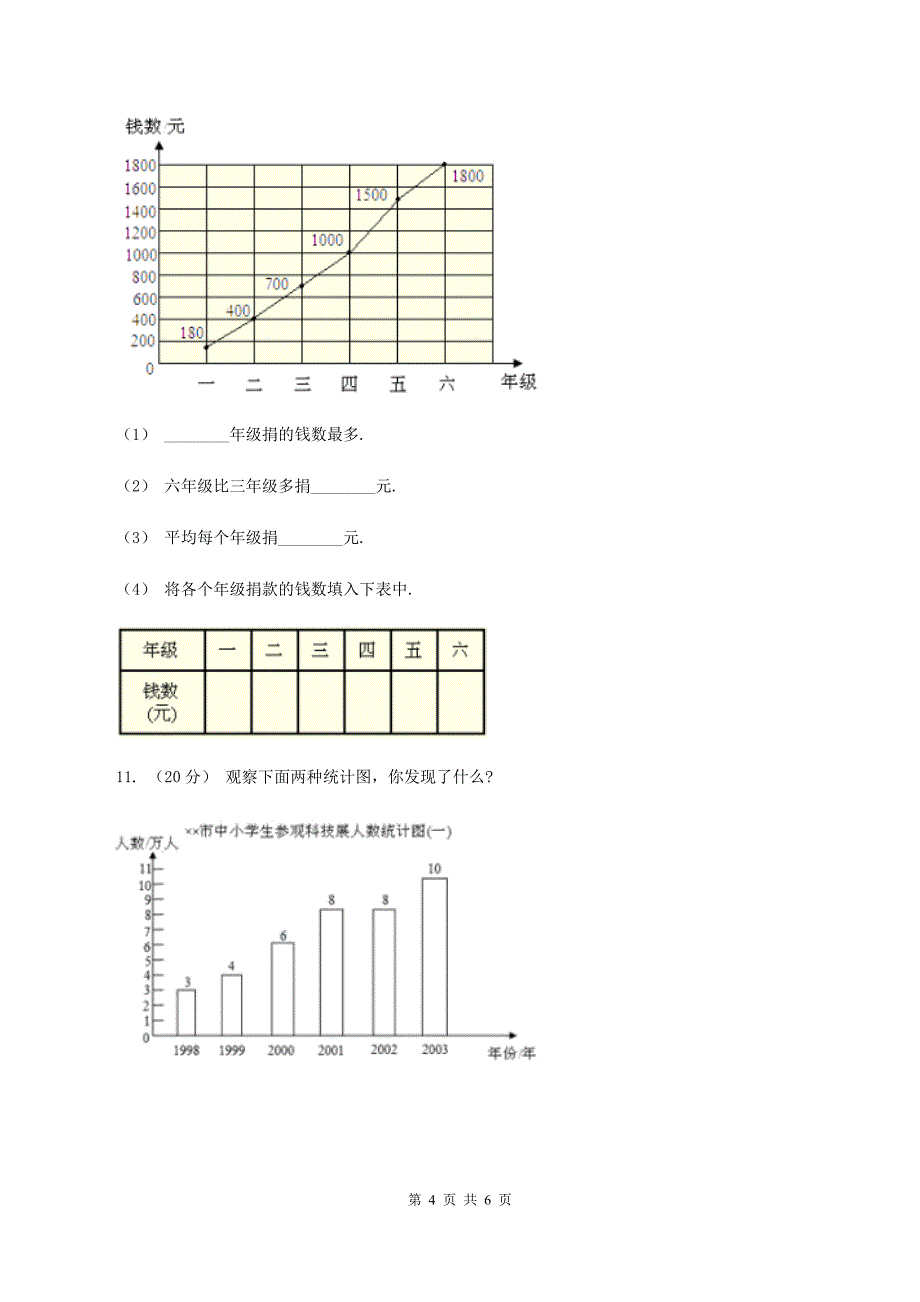 苏教版数学五年级下册2.1单式折线统计图的认识和应用B卷_第4页