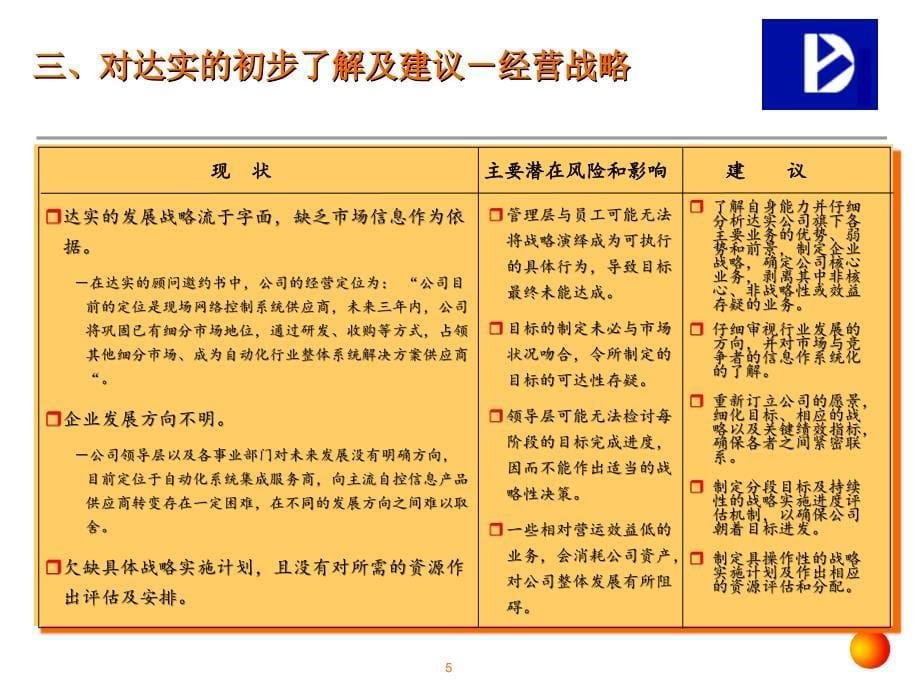 (案例)深圳达实智能股份有限公司整体顾问项目建议书_第5页