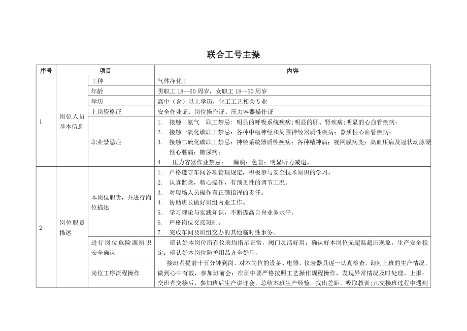 净化分厂岗位标准(最终)_第3页