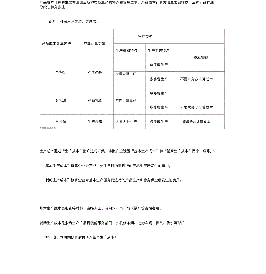 成本与管理会计解析_第3页