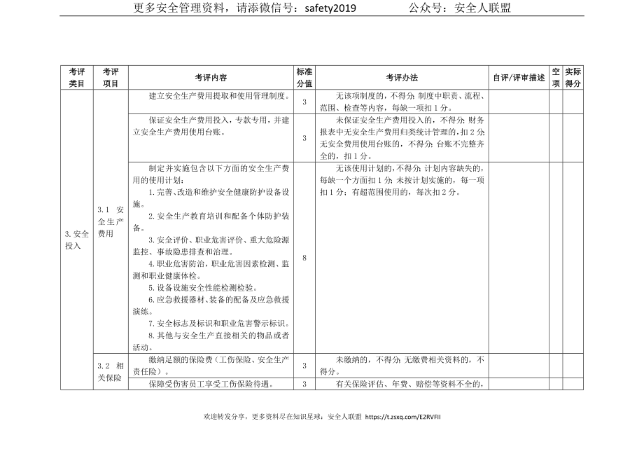 造纸行业安全生产标准化_第4页