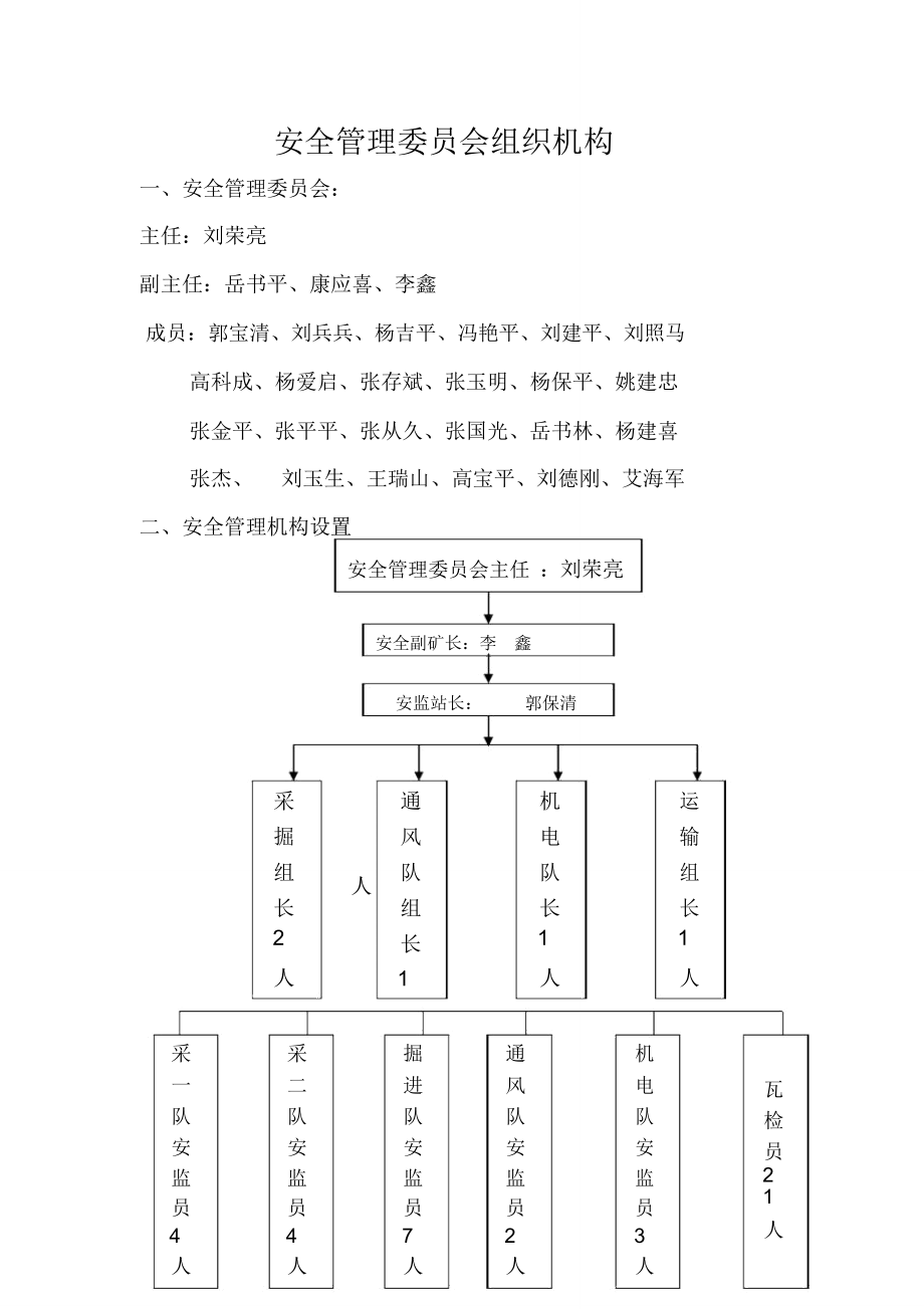 安全监督管理制度_第1页