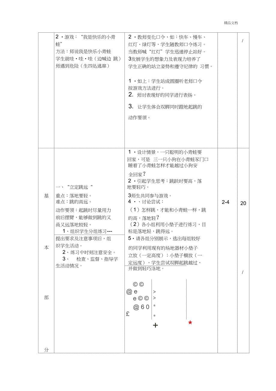 二年级体育《立定跳远》教学设计_第5页