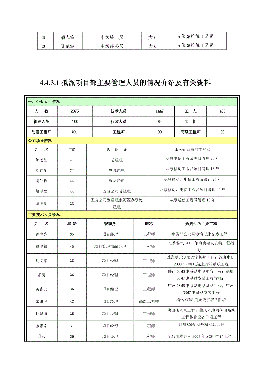 技术负责人介绍介绍_第2页