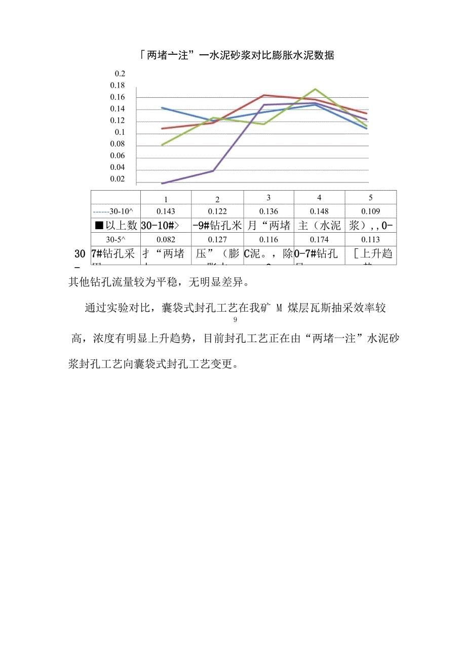 抽采系统简介_第5页