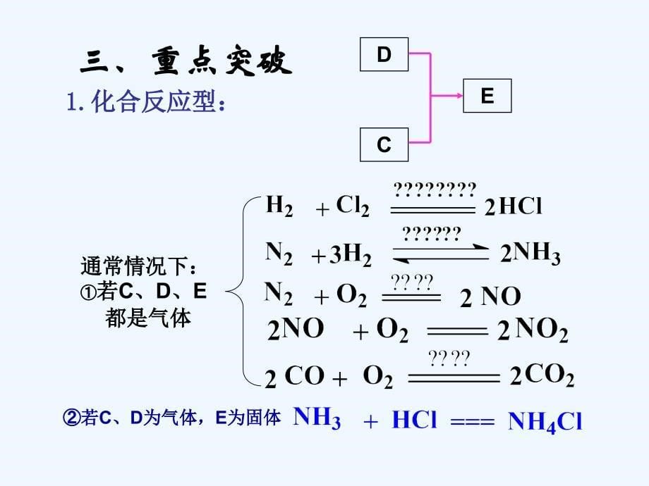 无机推断题型应对策略_第5页