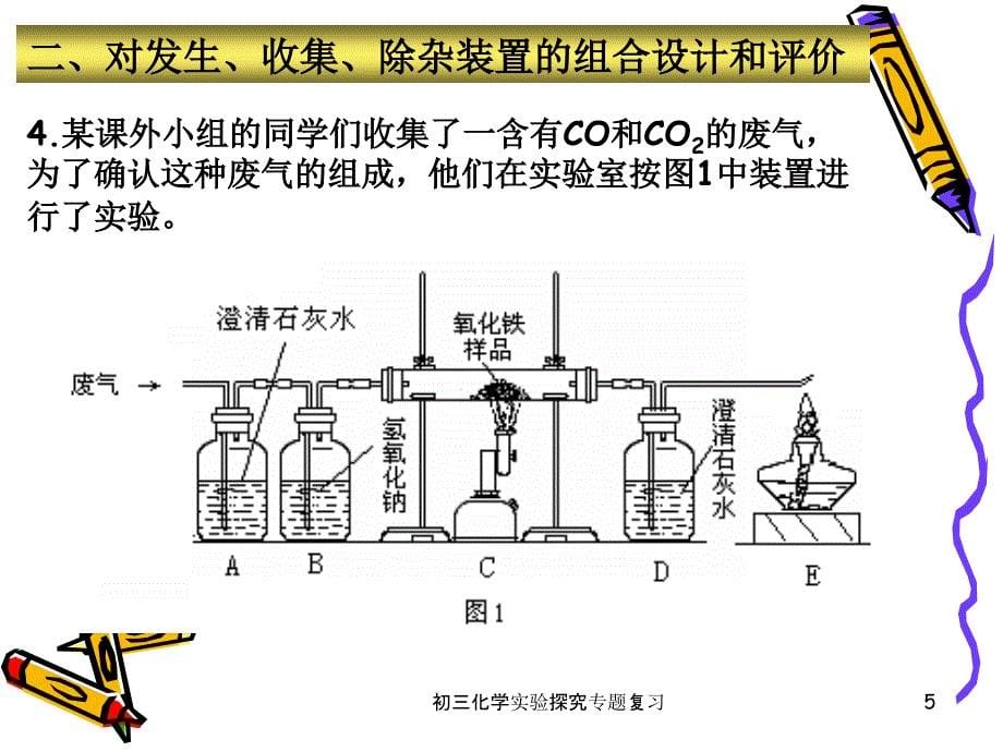 初三化学实验探究专题复习课件_第5页