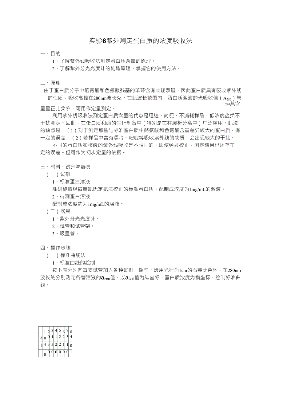 实验6紫外测定蛋白质的浓度吸收法_第1页