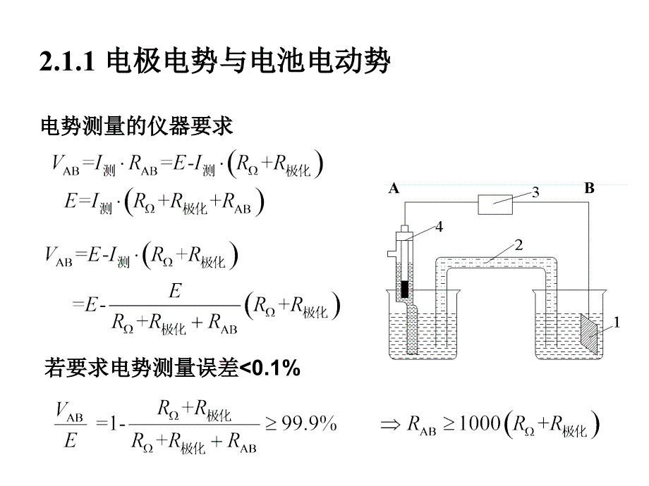 电化学测量第2章ppt课件_第3页