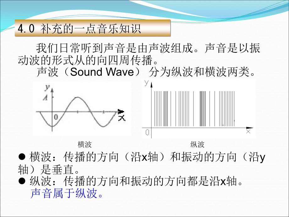 数字音频编辑软件AdobeAudition_第4页