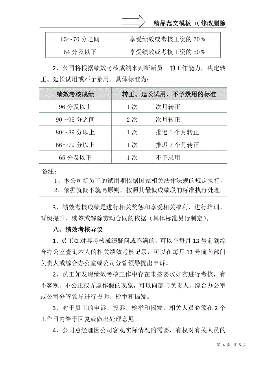 公司员工业绩管理评定方法(全套)_第4页