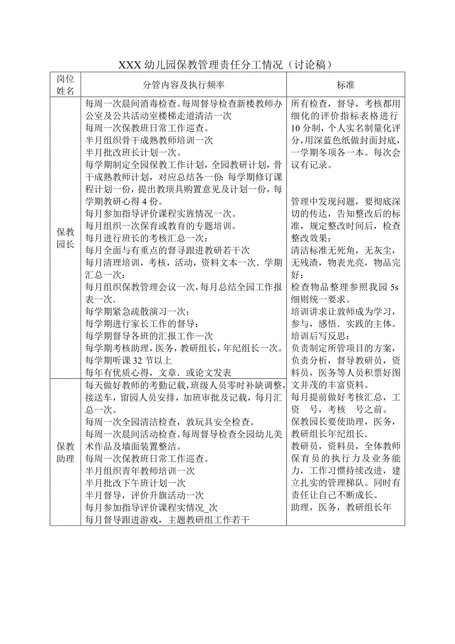 小班看图说话计划_第4页